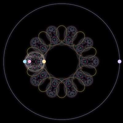 Paths of the 4 bodies of #656_4
