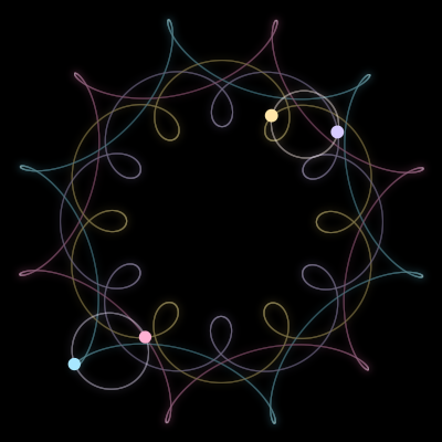 Paths of #657_4, a 4-body orbit