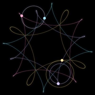 Paths of #6571_4, a 4-body orbit
