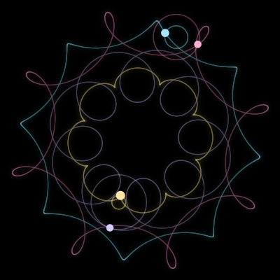 Paths of #6592_4, a 4-body orbit