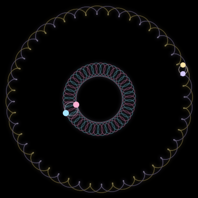 Paths of #661_4, a 4-body orbit