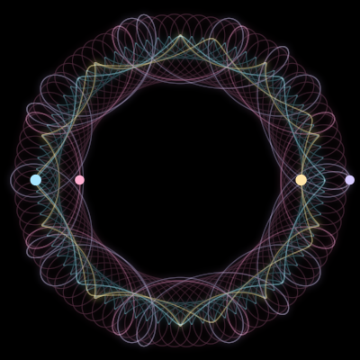 Paths of #6614_4, a 4-body orbit