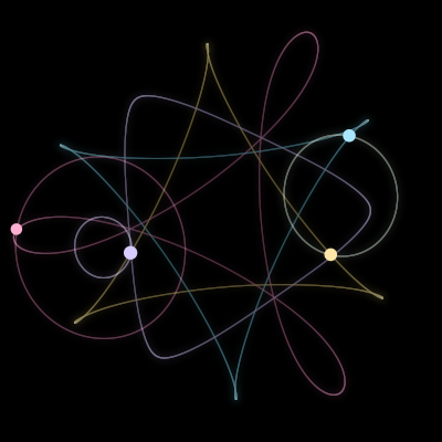 Paths of #6618_4, a 4-body orbit