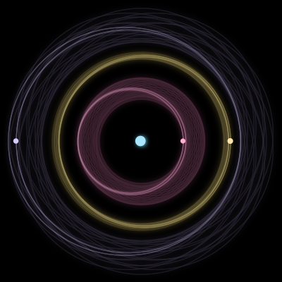 Paths of #6623_4, a 4-body orbit