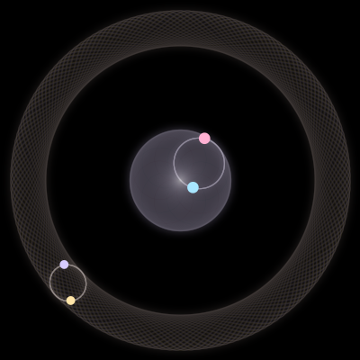 Paths of #6624_4, a 4-body orbit