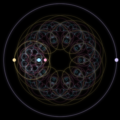 Paths of #6625_4, a 4-body orbit