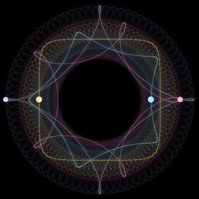 Paths of the 4 bodies of #6647_4