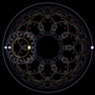 Paths of the 4 bodies of #6648_4