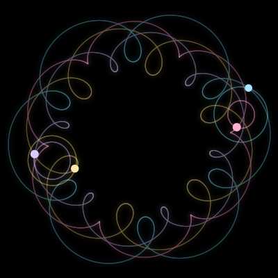 Paths of the 4 bodies of #6659_4