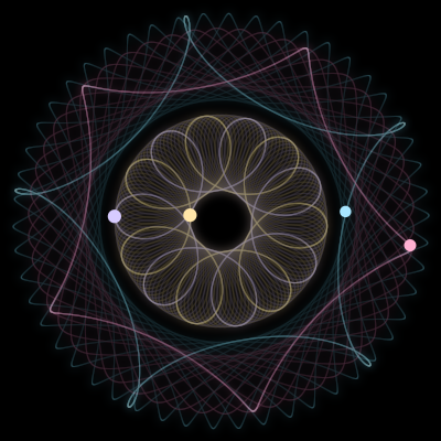 Paths of #6699_4, a 4-body orbit