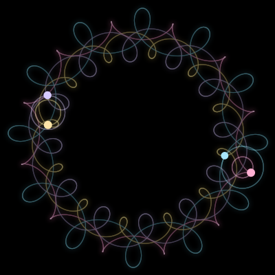 Paths of #670_4, a 4-body orbit
