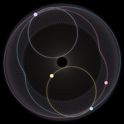 Paths of the 4 bodies of #6701_4