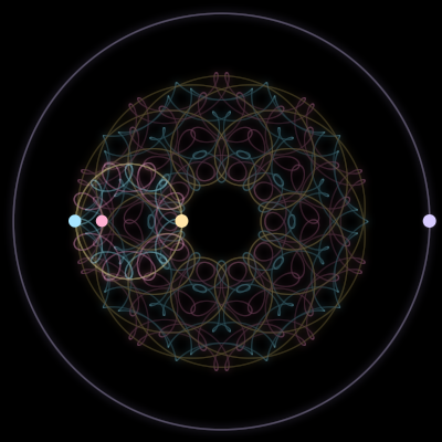 Paths of #6709_4, a 4-body orbit