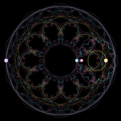 Paths of #6720_4, a 4-body orbit