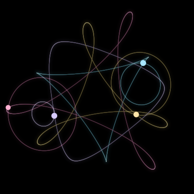 Paths of #6729_4, a 4-body orbit