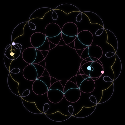 Paths of #677_4, a 4-body orbit