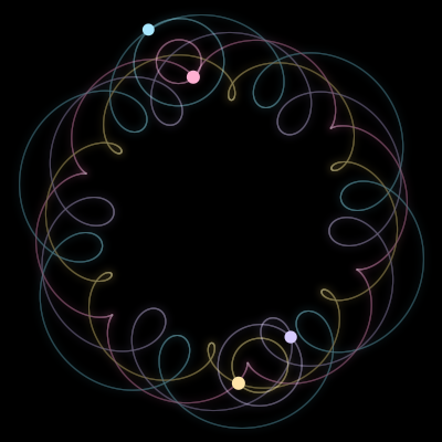 Paths of #6772_4, a 4-body orbit