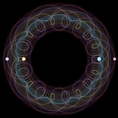 Paths of the 4 bodies of #6802_4