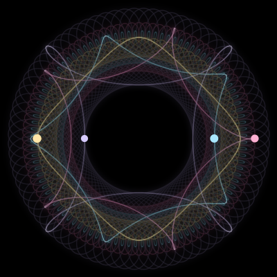 Paths of #6804_4, a 4-body orbit