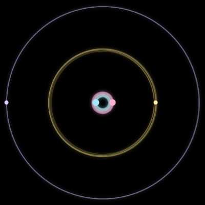 Paths of the 4 bodies of #6845_4