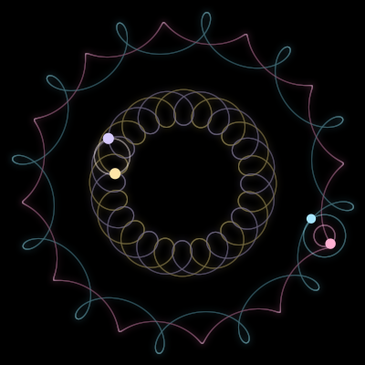 Paths of #685_4, a 4-body orbit