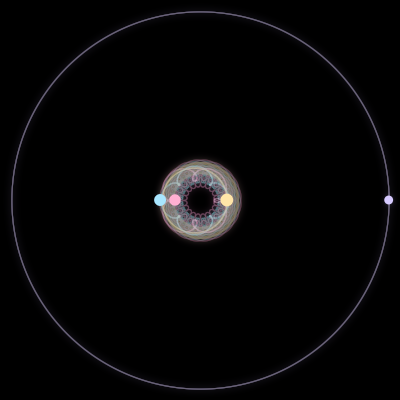 Paths of #6850_4, a 4-body orbit
