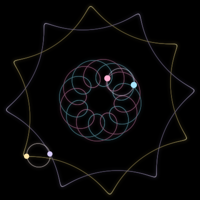 Paths of #686_4, a 4-body orbit