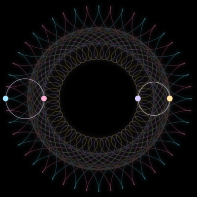 Paths of #691_4, a 4-body orbit