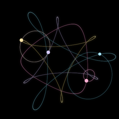 Paths of #6922_4, a 4-body orbit