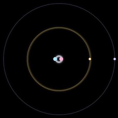 Paths of #6932_4, a 4-body orbit