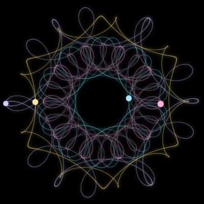 Paths of #6952_4, a 4-body orbit