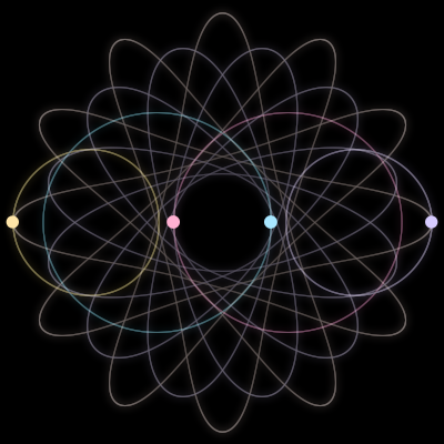 Paths of #696_4, a 4-body orbit