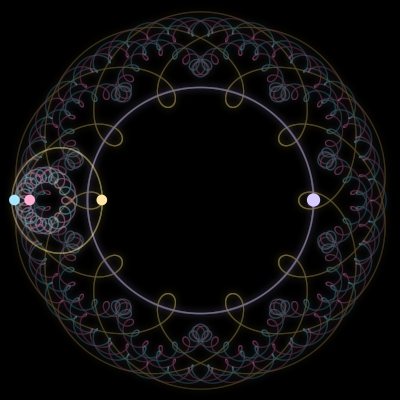 Paths of #6972_4, a 4-body orbit