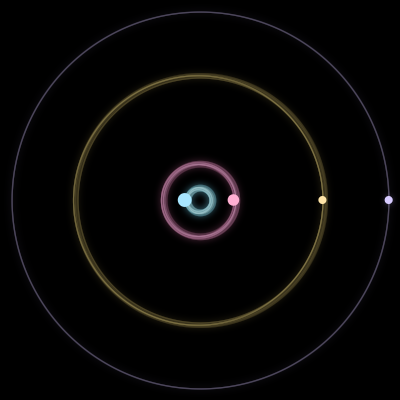 Paths of the 4 bodies of #6973_4