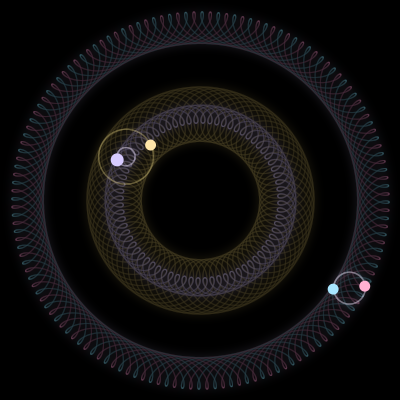 Paths of #6999_4, a 4-body orbit