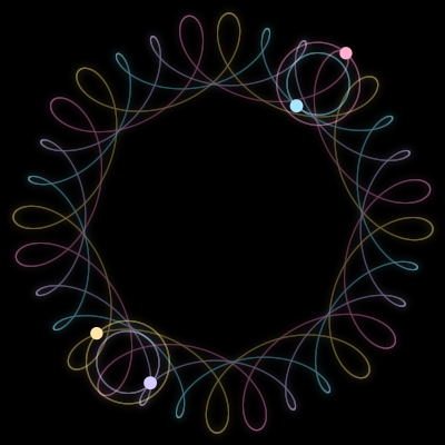 Paths of #7_4, a 4-body orbit