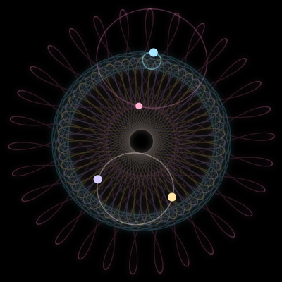 Paths of #7026_4, a 4-body orbit