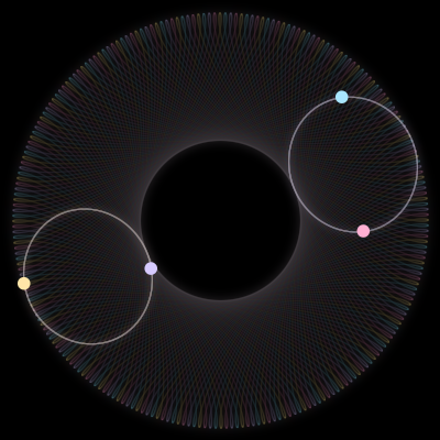 Paths of the 4 bodies of #7039_4