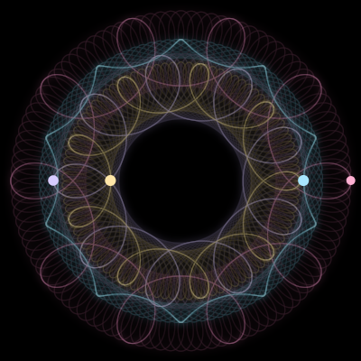 Paths of #705_4, a 4-body orbit