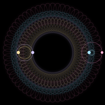 Paths of #7055_4, a 4-body orbit