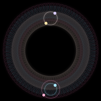 Paths of the 4 bodies of #706_4