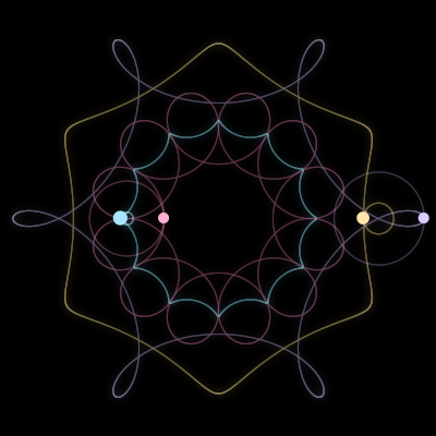 Paths of #7063_4, a 4-body orbit