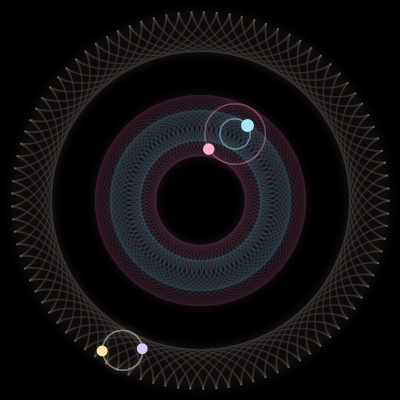 Paths of #7090_4, a 4-body orbit