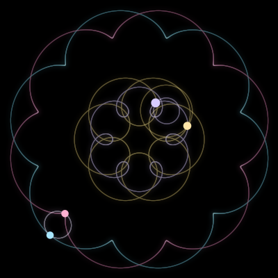 Paths of #710_4, a 4-body orbit