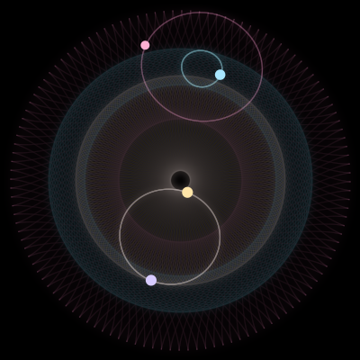 Paths of #7115_4, a 4-body orbit