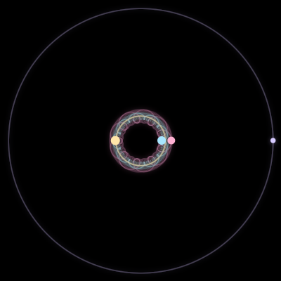 Paths of #7119_4, a 4-body orbit