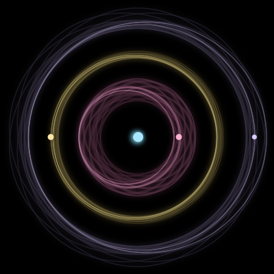 Paths of #7126_4, a 4-body orbit