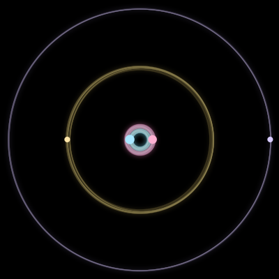 Paths of #7133_4, a 4-body orbit