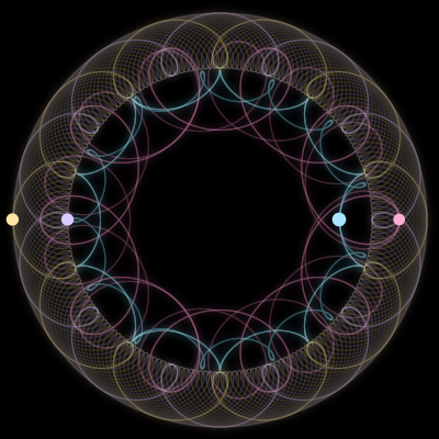 Paths of #7160_4, a 4-body orbit