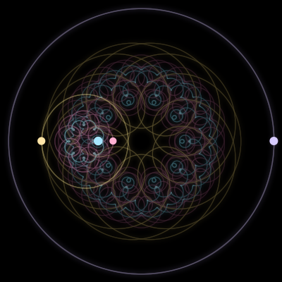 Paths of #7167_4, a 4-body orbit